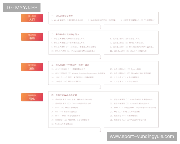 云顶国际平台首页在哪，详解登录流程及常遇到的访问挑战