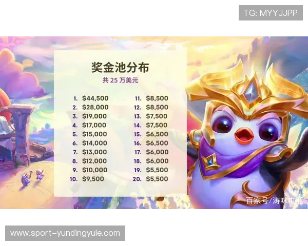 云顶总决赛奖金池突破历史新高，背后隐藏的商业价值