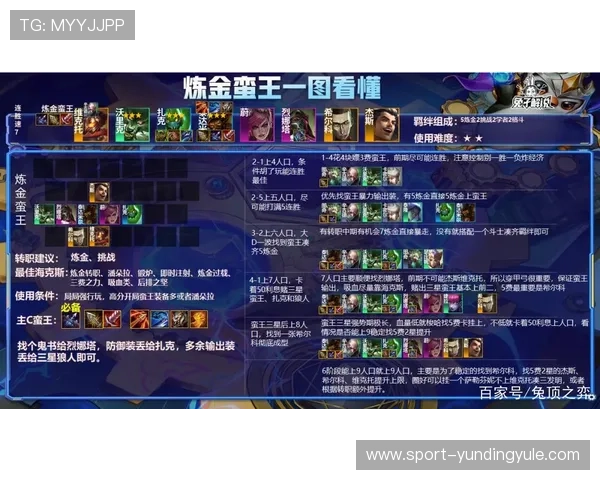 云顶国际官网登录：多设备登录操作指南与账号安全保护技巧