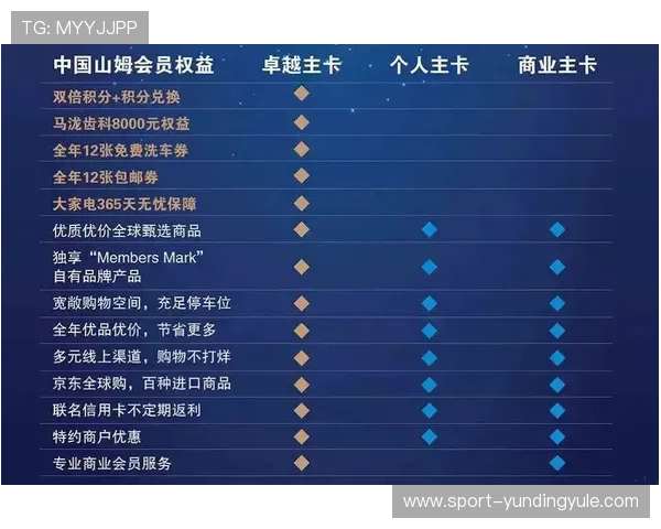 云顶新耀官网平台常见问题与客服支持服务全方位解答指南 云顶新耀官网平台常见问题与客服支持服务全方位解答指南