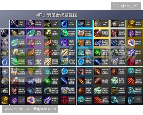 云顶攻略助手官网为玩家提供详细的装备选择与搭配指南