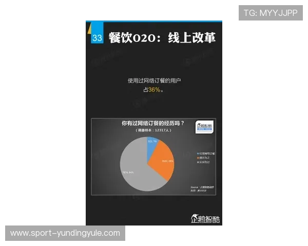 云顶集团官方网站多平台同步运营策略，确保用户随时随地畅享优质服务