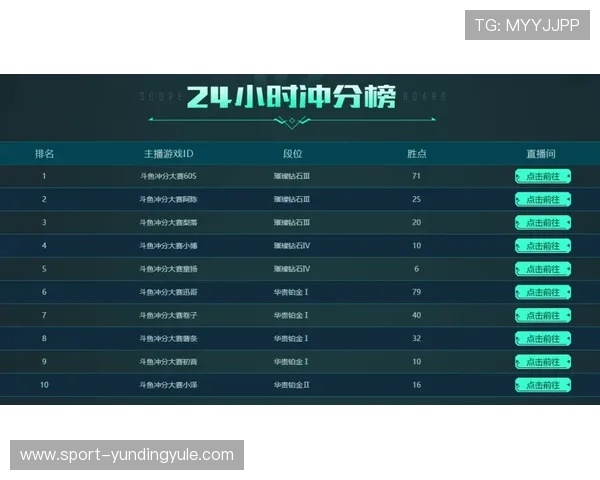 云顶集团新网址最新公告详解确保玩家第一时间掌握平台安全变动与优惠活动